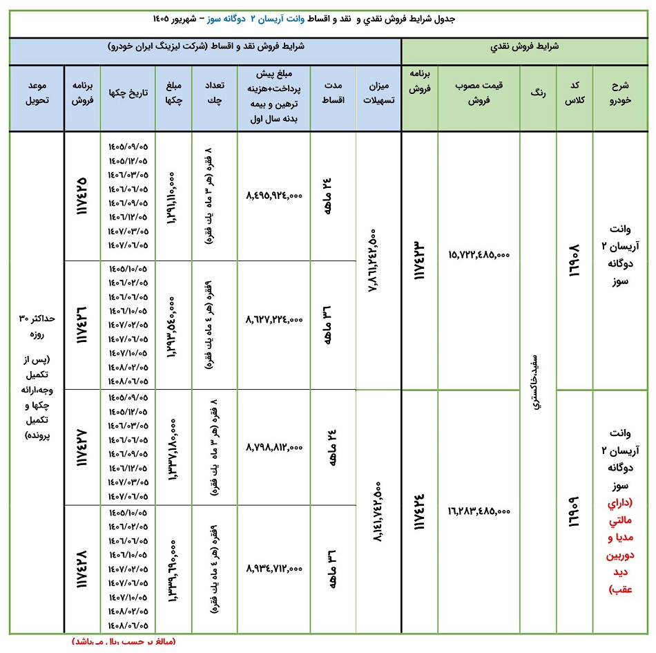شرایط فروش وانت آریسان 2 / شهریور 1405