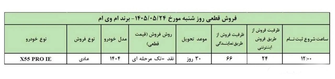 شرایط فروش ام وی ام x55 پرو / مرداد 1405