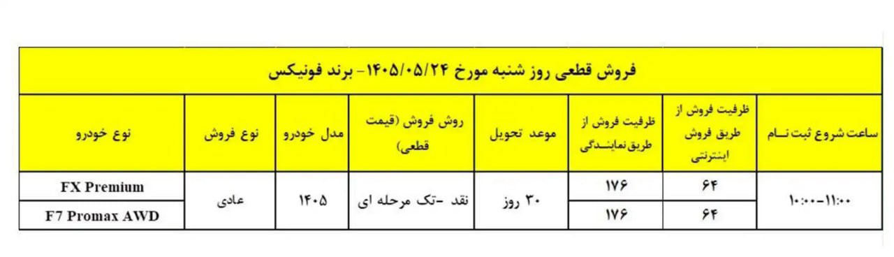 شرایط فروش فونیکس مدیران خودرو / مرداد 1405