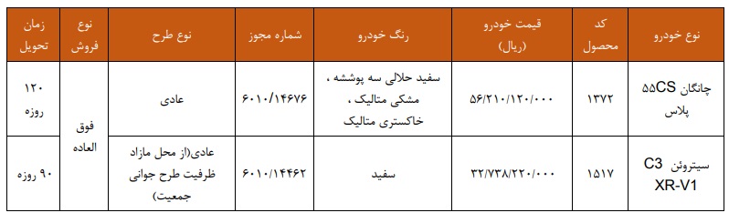 فروش فوری سایپا / شهریور 1405