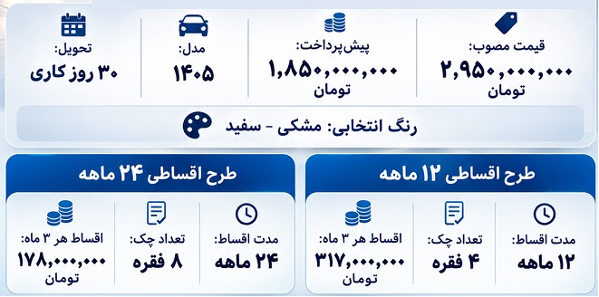 شرایط فروش جک j4 / شهریور 1405
