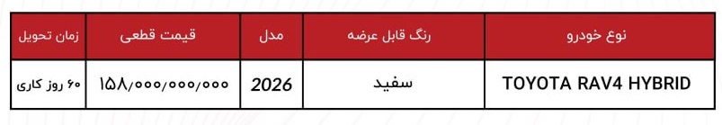 شرایط فروش تویوتا راوفور 2026 / مهر 1405