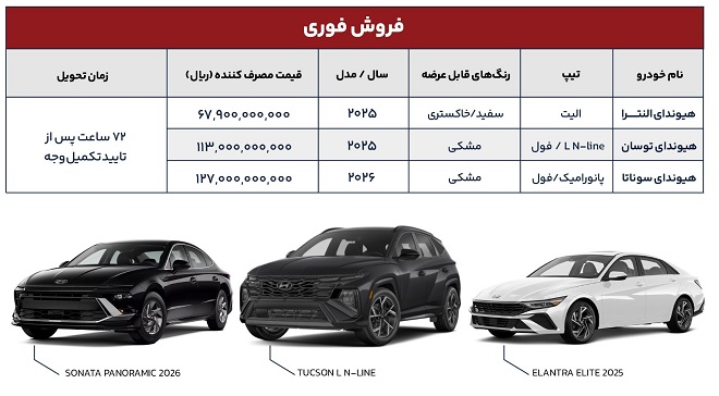 شرایط فروش محصولات هیوندای زاوینا موتور / مهر 1405