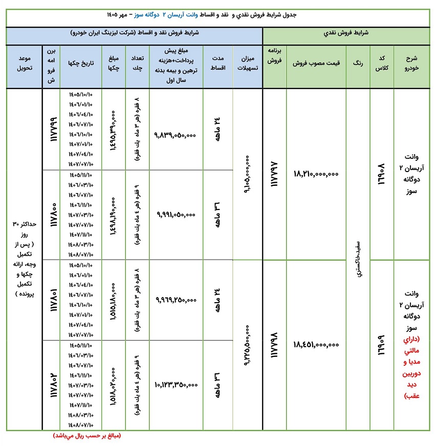 شرایط فروش وانت آریسان 2 / مهر 1405