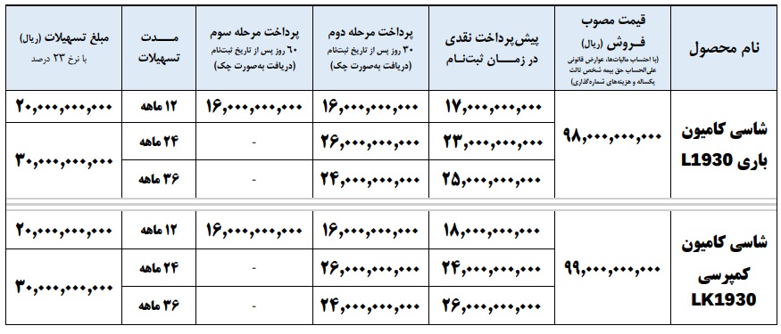 شرایط فروش محصولات ایران خودرو دیزل / مهر 1405