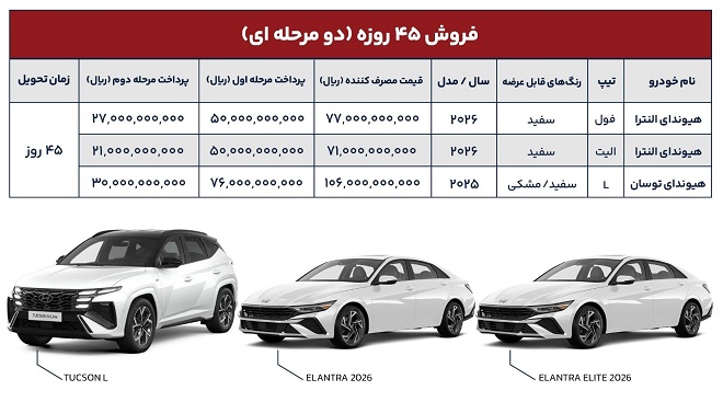 شرایط فروش محصولات هیوندای زاوینا موتور / مهر 1405