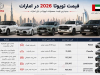قیمت خودروهای تویوتا ۲۰۲۶ در امارات؛ جدول قیمت رایز تا لندکروزر