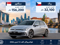 قیمت خودرو در شهرهای جهان؛ از ۳۲ هزار تا ۱۵۶ هزار دلار