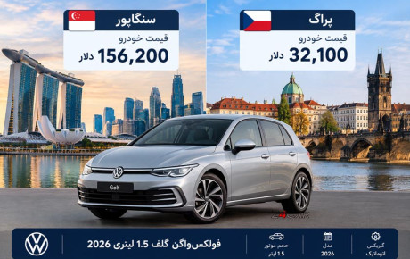 قیمت خودرو در شهرهای جهان؛ از ۳۲ هزار تا ۱۵۶ هزار دلار
