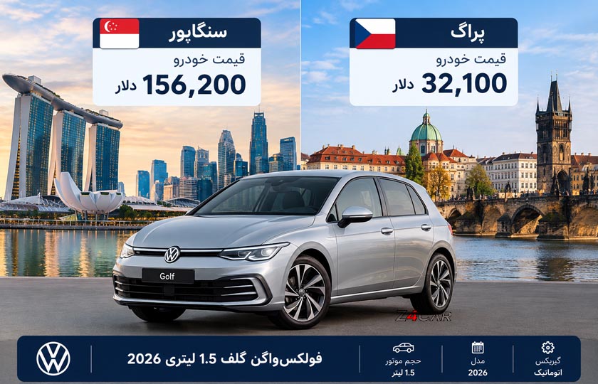 قیمت خودرو در شهرهای جهان؛ از ۳۲ هزار تا ۱۵۶ هزار دلار