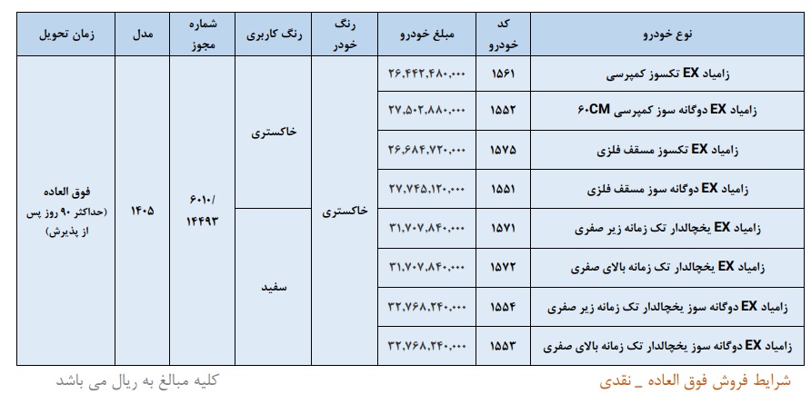 شرایط فروش زامیاد EX / مهر 1405