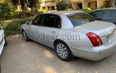  2008 , کیا 